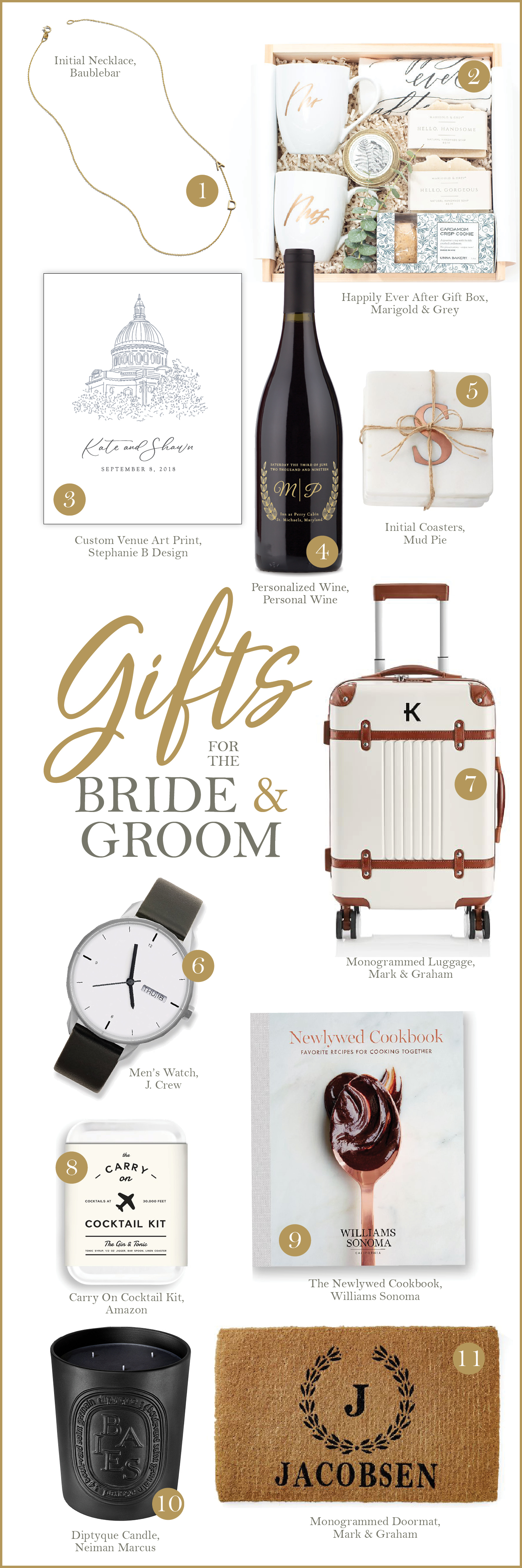 gift guide, bride and groom, personalized wine, monogrammed luggage, custom venue sketch, marigold & grey, wedding planner